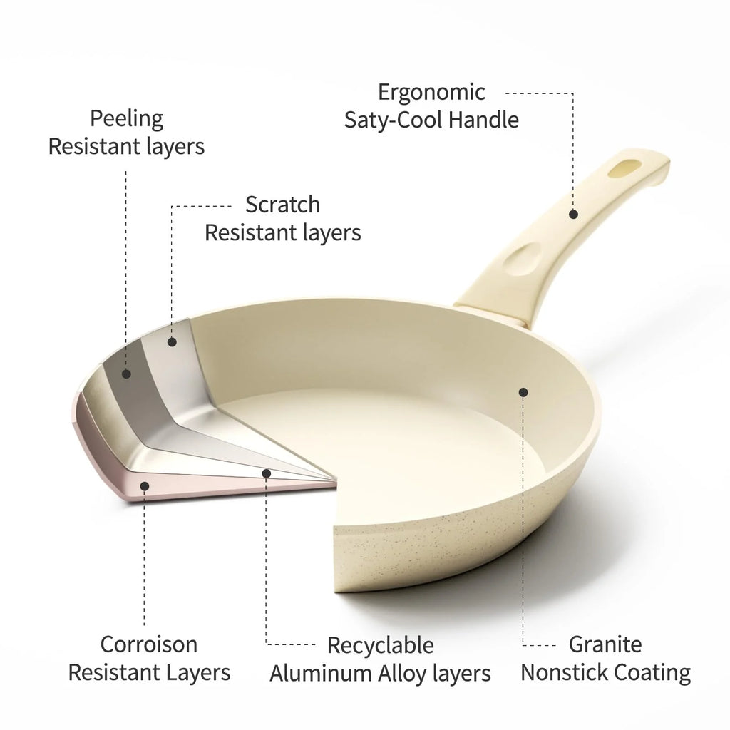 8" 9.5" and 11" Frying Pan Set Nonstick Cookware Set Toxin-Free Frying Pans with Lid Bakelite Handle Pans Set